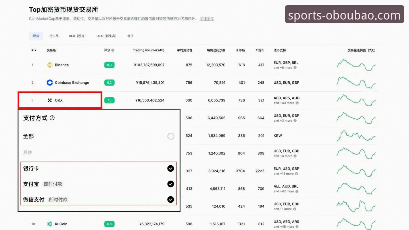 解决ob欧宝娱乐体育网页版登录安装失败的7个关键步骤